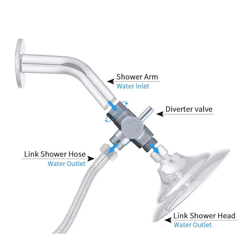 Shower System with Shower Arm Diverter